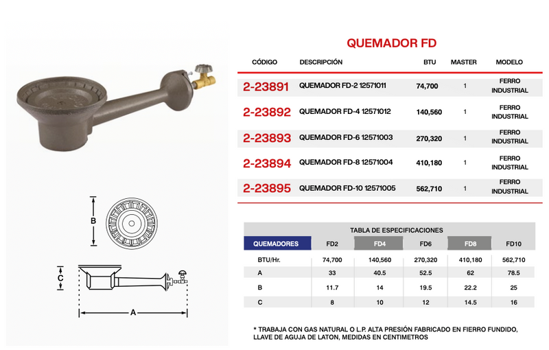 Quemador FD 2 Flama Directa Alta Presión Tecnogas