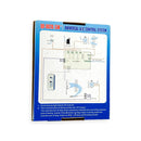 Tarjeta Universal Para Minisplit