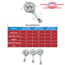 Quemador De Gas Industrial 15 Cm Con Niple Y Tobera Económico